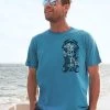 Shark Fest - Deep Sea Short Sleeve Pima T-Shirt -Chic Clothing Shop 35af1e19 1c53 46d3 a81d 1bc9bd21d5c8